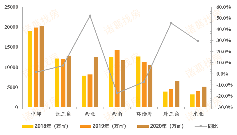 秦皇岛截止到2020年6_北戴河秦皇岛