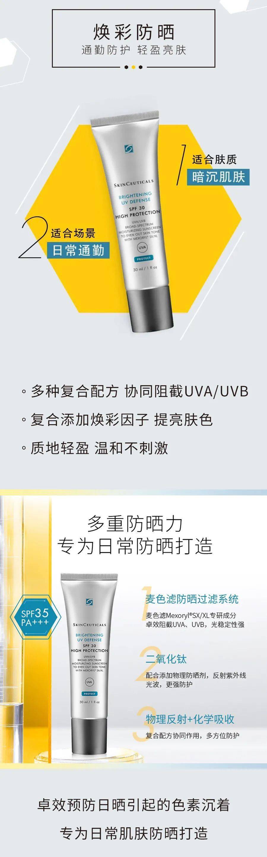 科学|修丽可 | 无惧夏日挑战 科学防晒抵御光老化