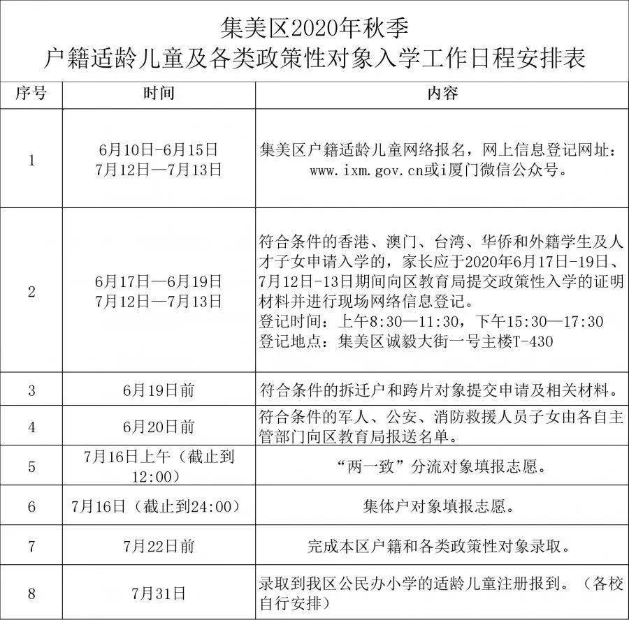 人口类型怎么填_2015年毕业生报考2016年公务员,人员类别应该怎么填(2)