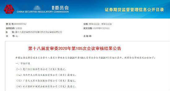 厦门|一过会、一挂牌商业银行2020年IPO终迎“破冰”