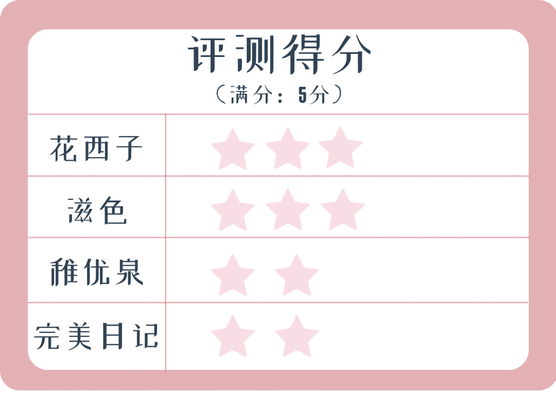 气垫|想碾压大牌还缺点实力，这届国货气垫全部翻车？