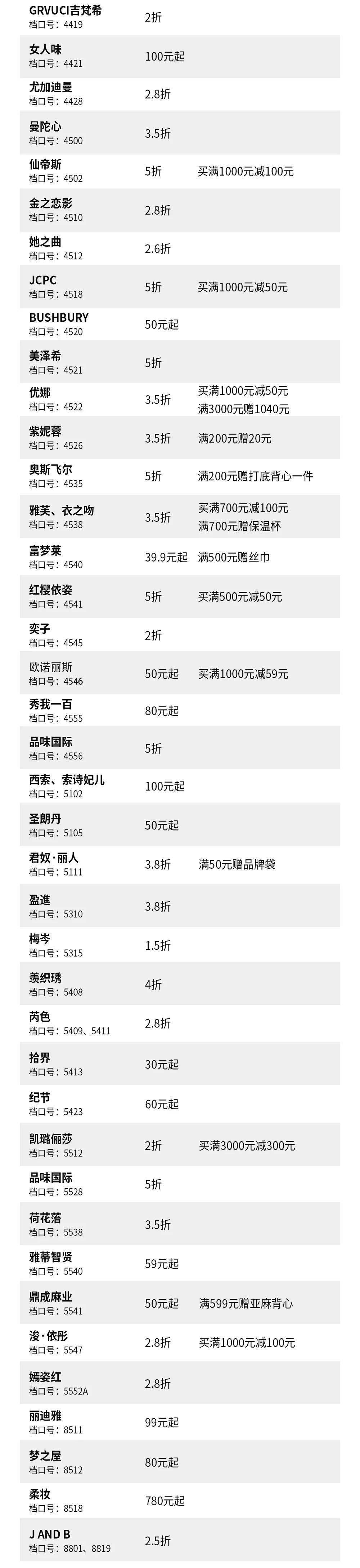 中大|不剁手也能买买买！白马年中大促火热抢购中！赶紧来，买它！