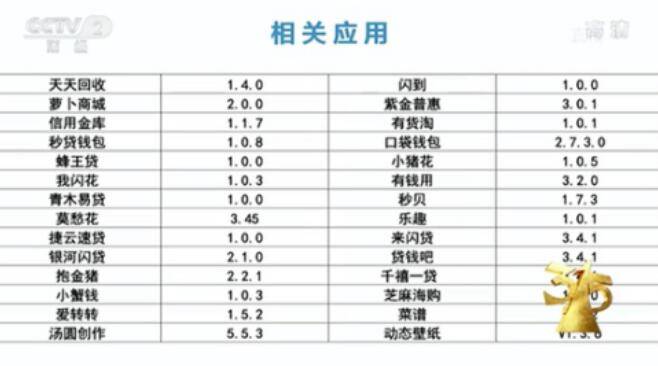 招彩|上海氪信、北京招彩旺旺插件盗取个人信息 涉国美易卡等50多款手机软件