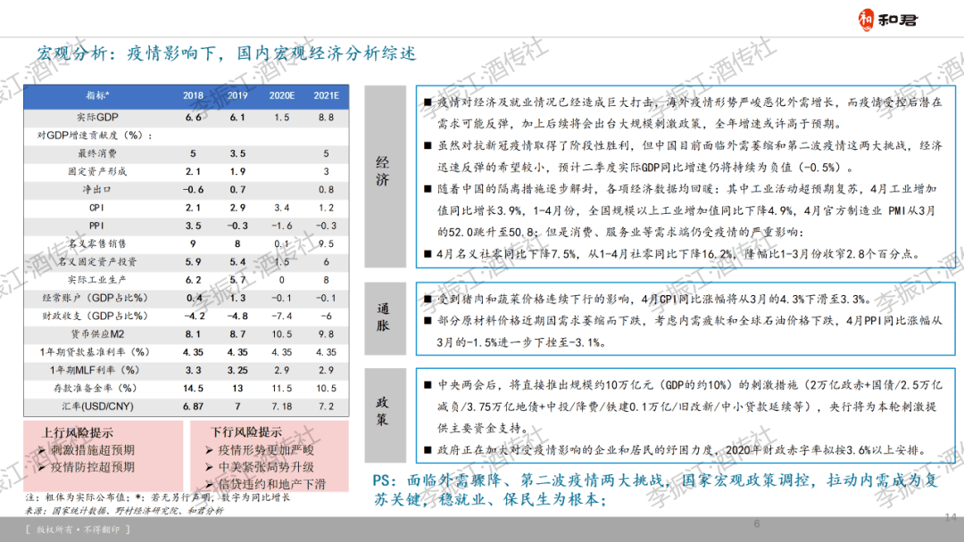 酒企GDP_将进酒by唐酒卿图片(2)