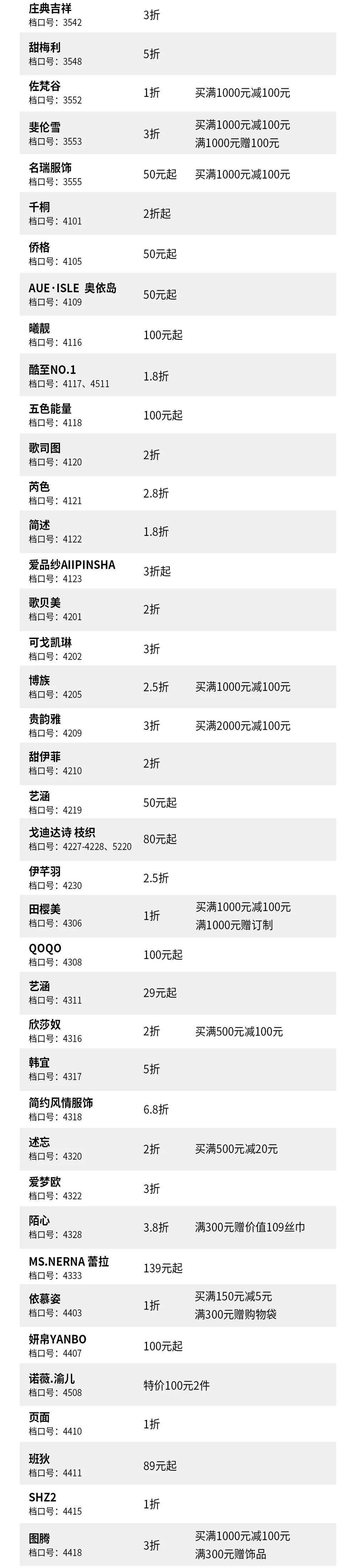 中大|不剁手也能买买买！白马年中大促火热抢购中！赶紧来，买它！