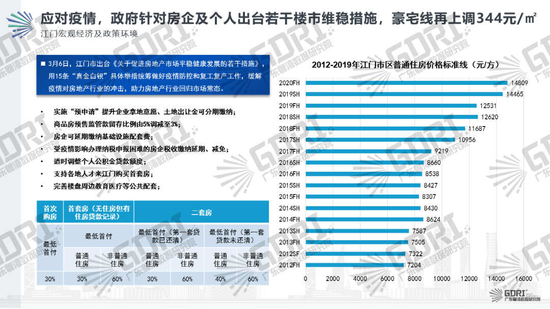 荆门工业企业gdp排名_湖北GDP增速荆门排行第三 超武汉 宜昌(3)