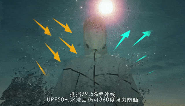 凉风|神器来也~~!又防晒又自带凉风,这个风扇服已在日本火了好多年!夏天户外必备~