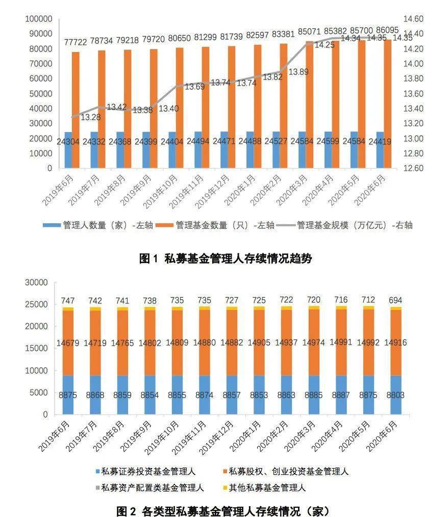2020年6月份各省市人_2020年属马人转运头像