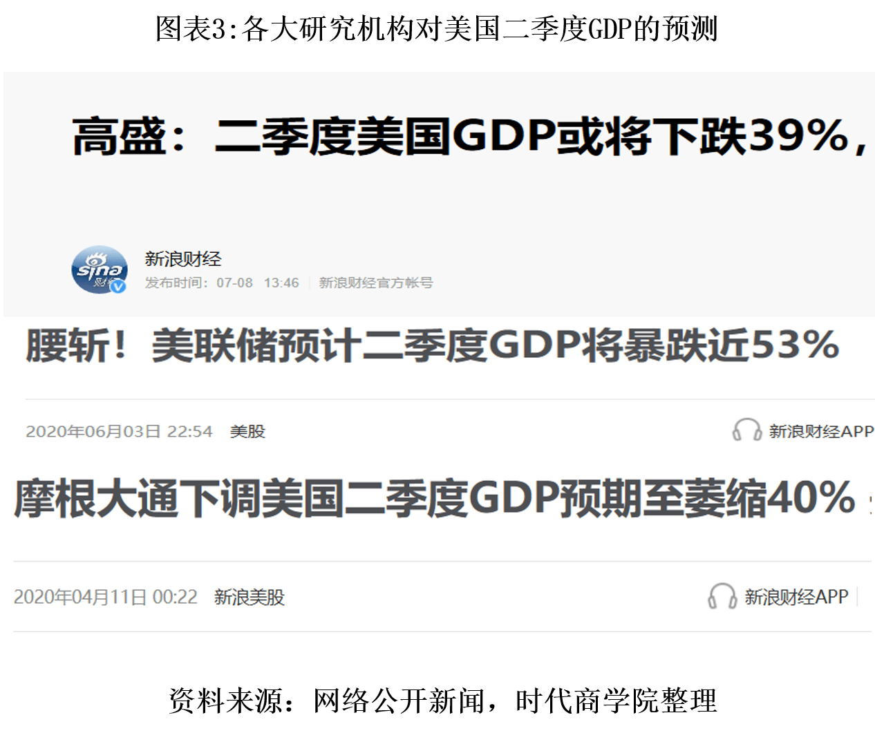 美国二季度gdp被中国超越_中国gdp超过美国预测(3)