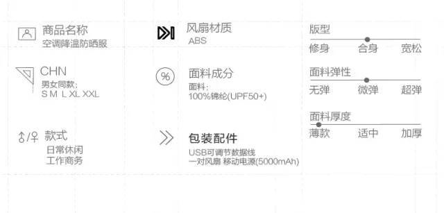 凉风|神器来也~~!又防晒又自带凉风,这个风扇服已在日本火了好多年!夏天户外必备~