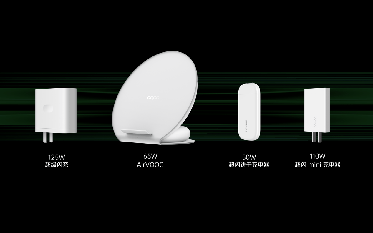 闪充|OPPO迈入125W充电时代 将持续探索行业发展标准与改善用户体验