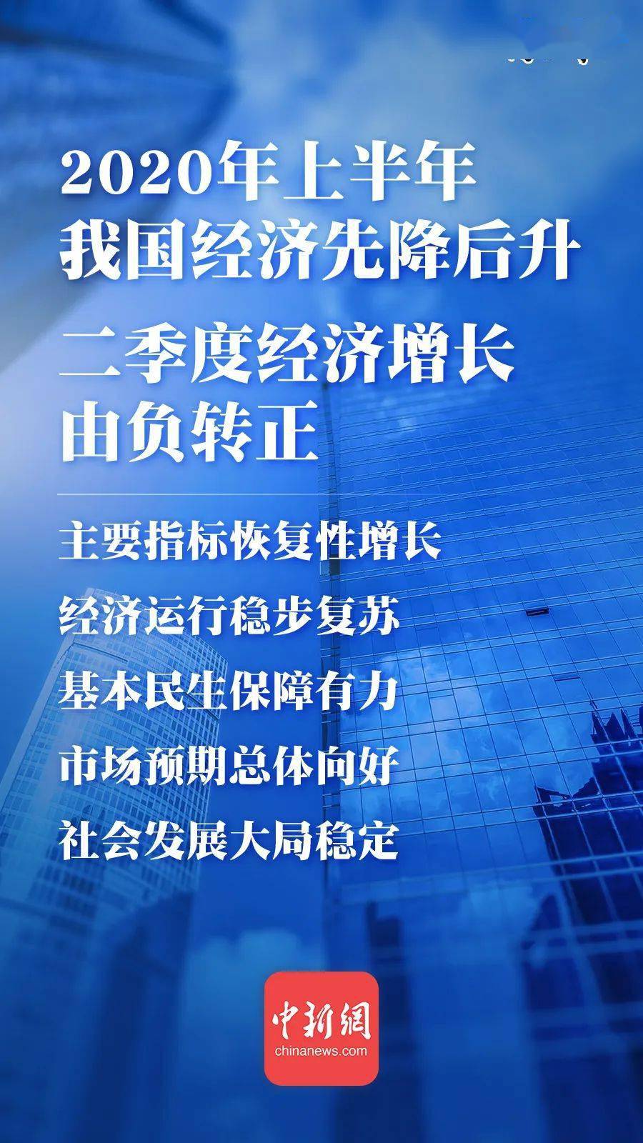 中国gdp有没有出现过负数_9万亿俱乐部 十省份2018年GDP数据出炉(2)