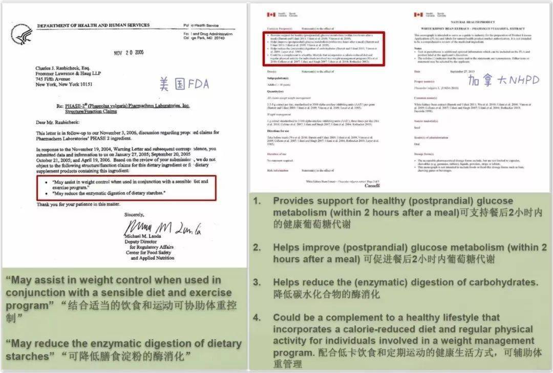 ta|真实评测｜不节食、不运动，一周瘦10斤，难怪迪丽热巴都在用ta做完美身材管理！