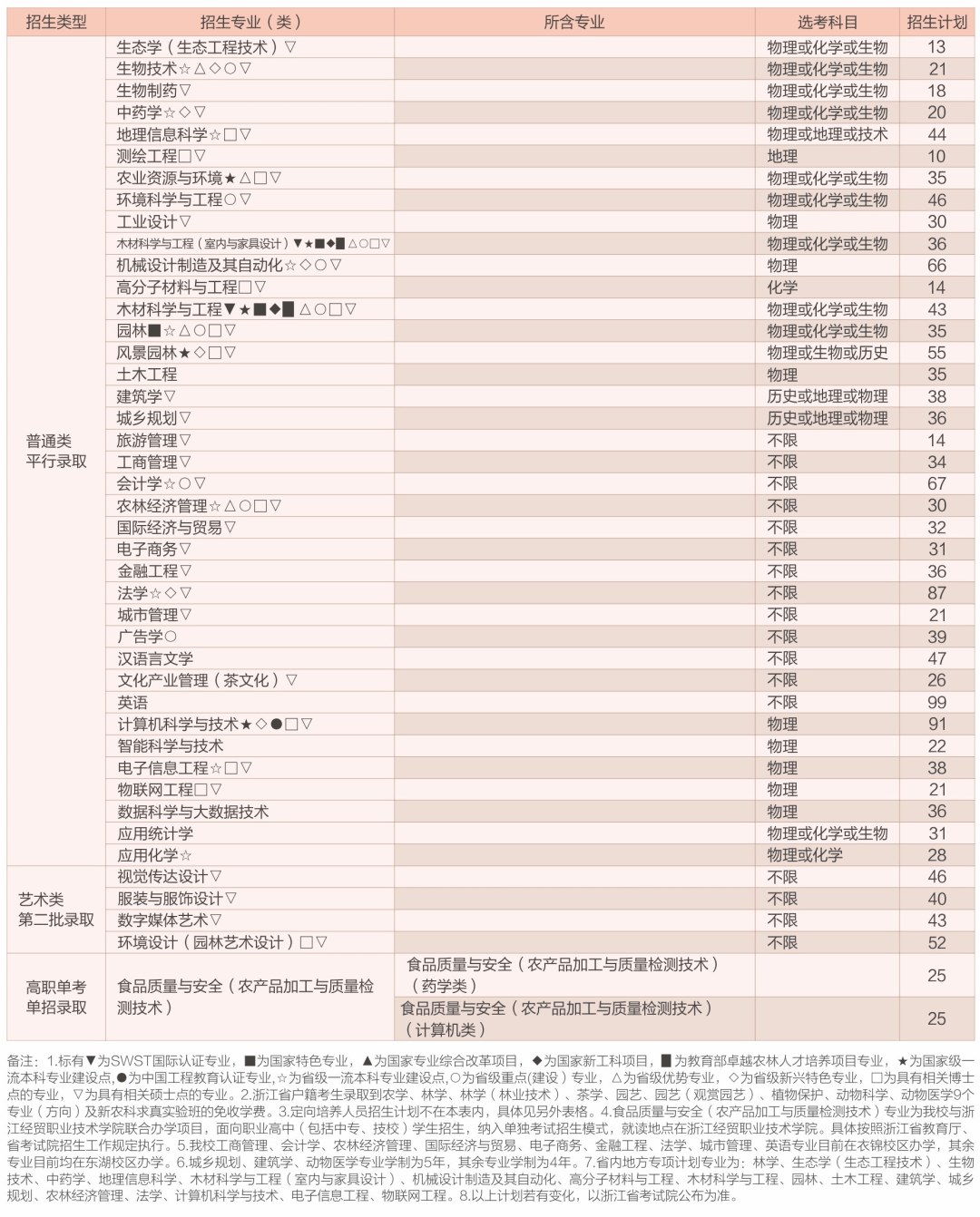 079463f47d2a4dd49fe8eb8e3e349e66.png