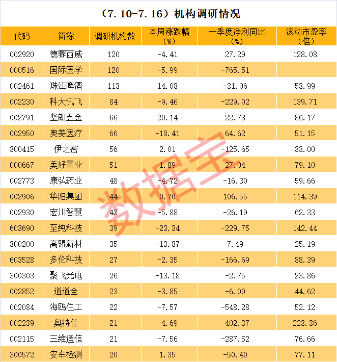 中国新冠病毒人口数据_中国的人口数据