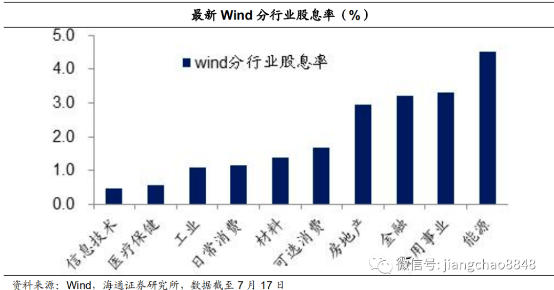 经济gdp下降百分之三什么影响_中国期货业协会 我国经济恢复性增长态势明显(3)