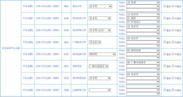 志愿|确定了！贵州省2020年高考网上填报志愿时间公布