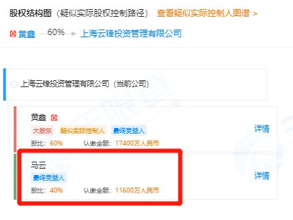 马云|马云又减持了！刚卖430亿阿里巴巴，旗下基金又减持2300亿市值大牛股，套现35亿港元！