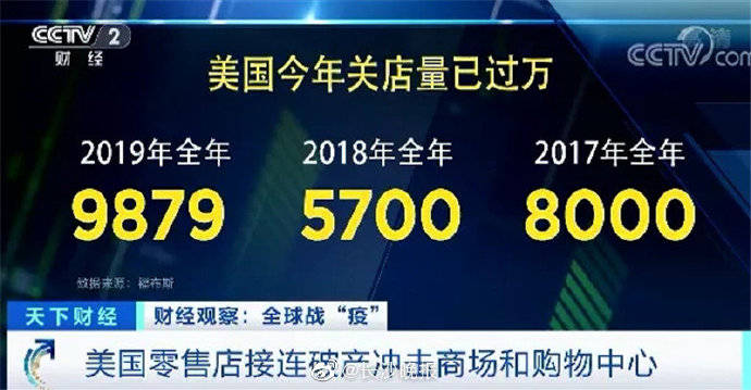 破产|一声叹息，巨头倒下！德国最大连锁百货集团进入破产程序