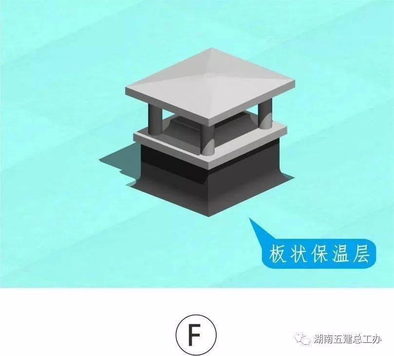 三维图册,全套12项施工工艺标准化做法,必须要珍藏!