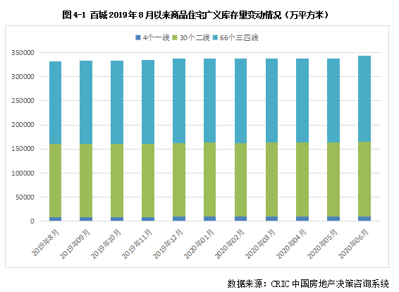 南方城市人口密度大于北方原因_中国南方人口密度图(3)