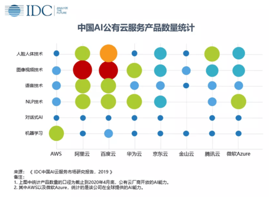 战略|深度解析：百度十年战略抉择