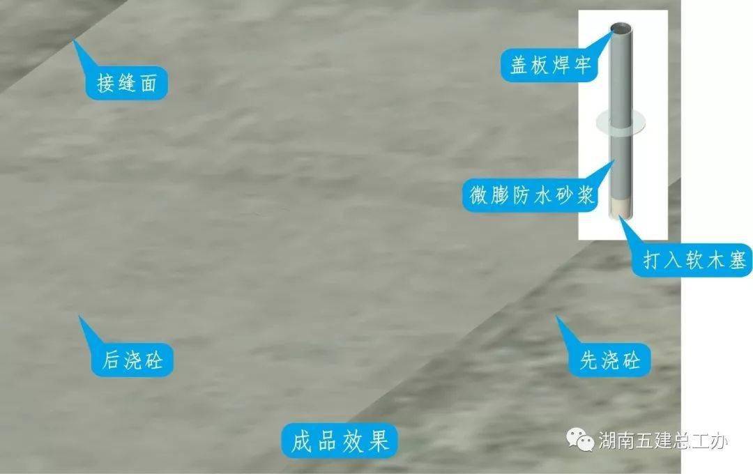 三维图册,全套12项施工工艺标准化做法,必须要珍藏!