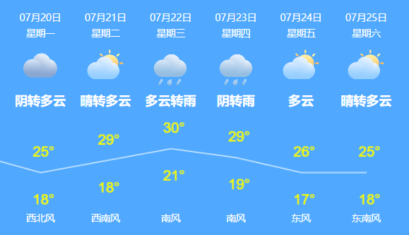 路面|小区院里严重积水，水没过成人大腿！施工方承诺会尽快恢复路面，最新进展来了！