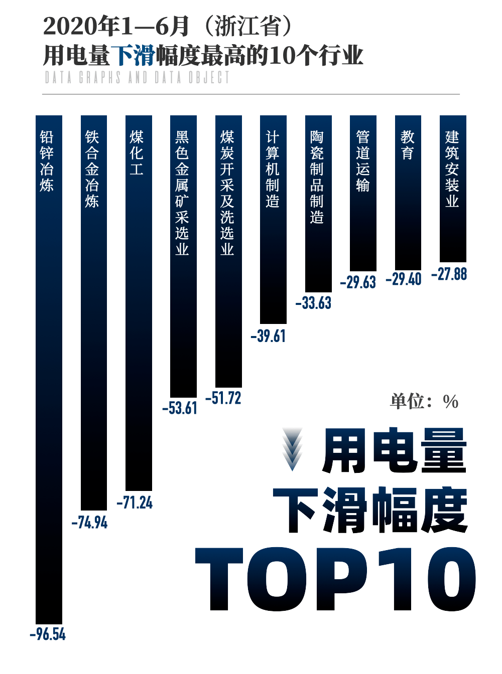 2020浙江经济总量是多少_浙江经济生活频道图片