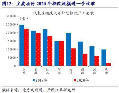 人口产业_创意产业引领常州经济转型