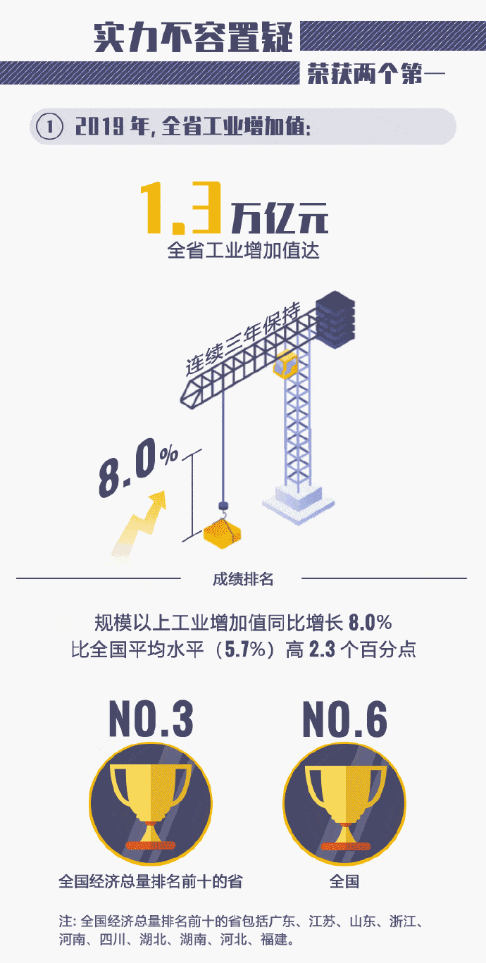 四川|“四川造”到底强在哪里？