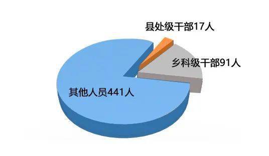 长沙2020年半年GDP_我和长沙的2020绘画(2)