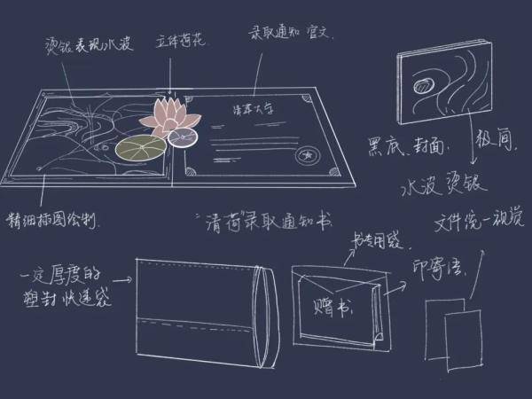 通知书|新版清华研究生录取通知书出炉！慕了慕了