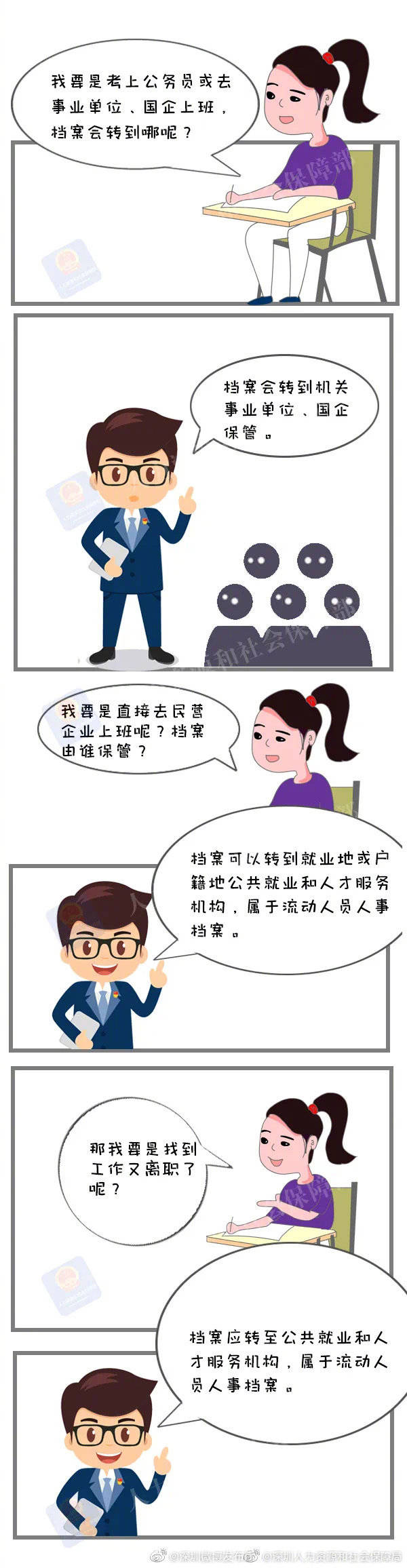 档案|毕业了档案咋处理？讲究可大了，一定要弄懂！