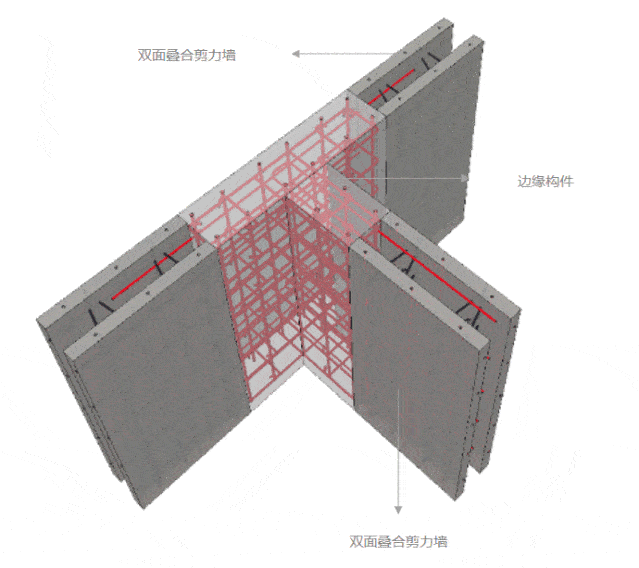 连接技术,通过空腔内插筋,再向空腔内浇筑混凝土,将上下墙体连成整体