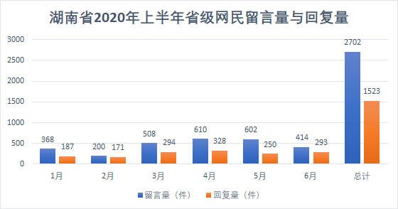 衡阳各区2020上半年g_街拍衡阳丰满上围辣妈