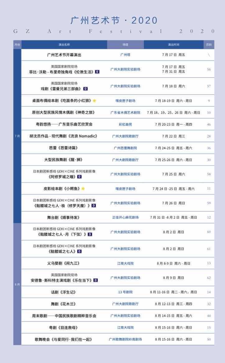艺术节|广州艺术节来了！40余台优秀剧目名家荟萃