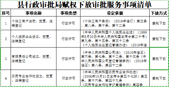 肃宁县人口_与其跟风到雄安新区去炒房,不如好好研究下如何投资雄安新区范围