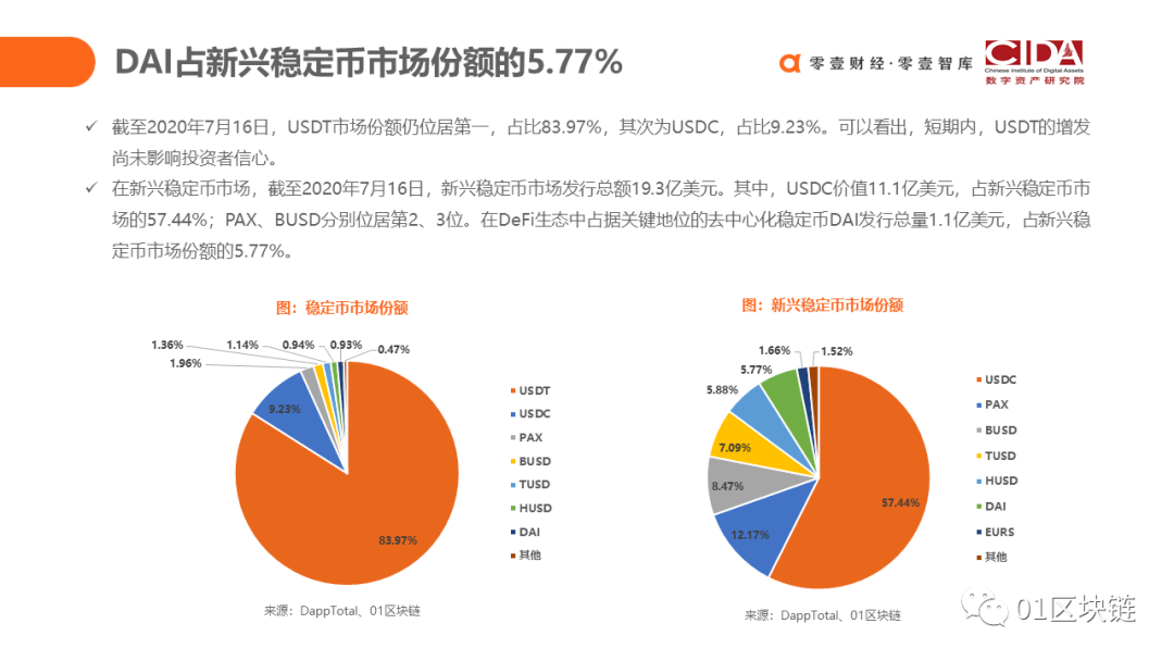 人口研究投稿_人口普查图片(3)