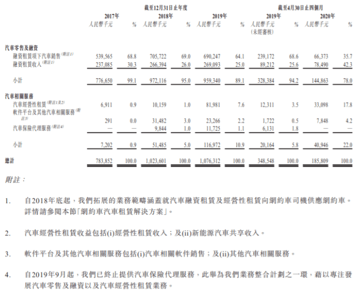 喜相逢笛子简谱_喜相逢 笛子曲谱 笛子网(2)
