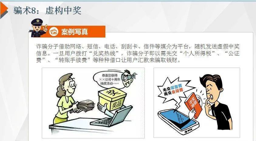 【社区安全】预防电信(网络)诈骗知识图解