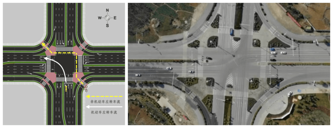 交叉口非机动车左转交通组织设计方法及适用性