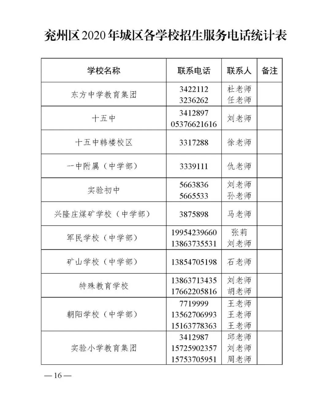 兖州区人口2020年_2020兖州区颜店镇