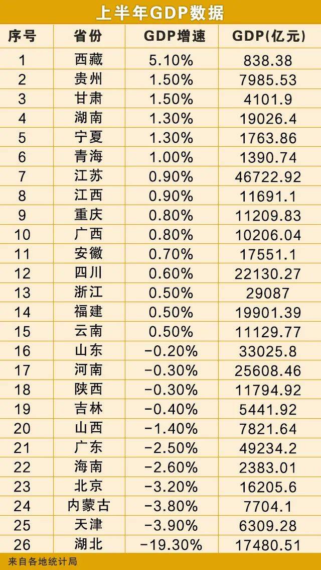 经济总量一万亿元_冥币一万亿元图(2)