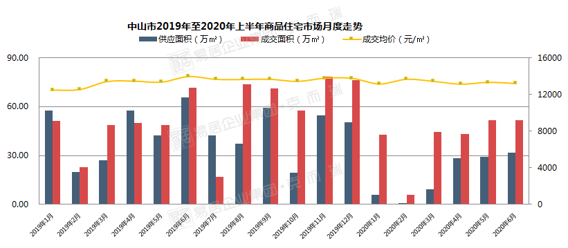 张家港外来人口2021_张家港人口普查2021公布结果 附公报(3)