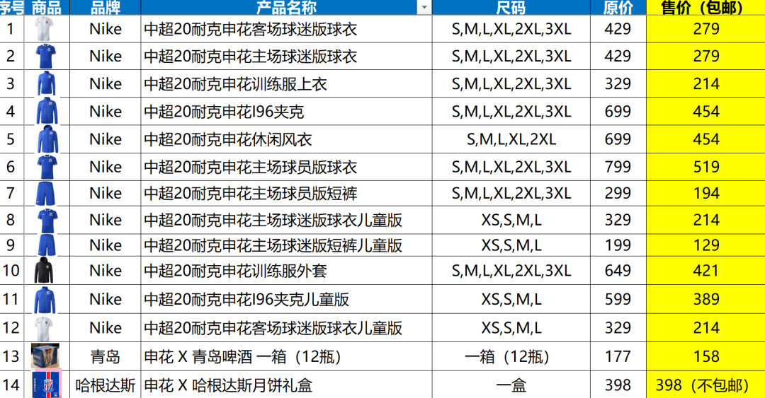 &amp|上手了「GIO鞋盒」&「三冠王鞋盒」，庆幸我家小摆不下 ｜ 青蛙评测