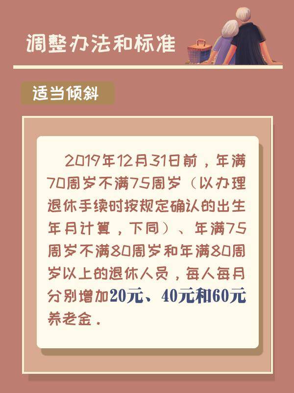 调整|山东退休人员养老金，今年能涨多少？细则来啦！