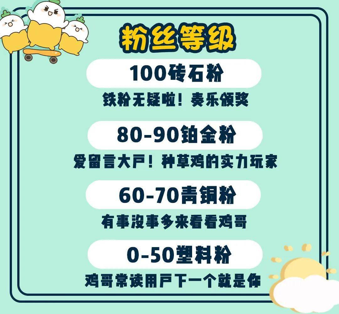 答题|真爱考验！这些逆天粉底和唇釉超适合夏天！