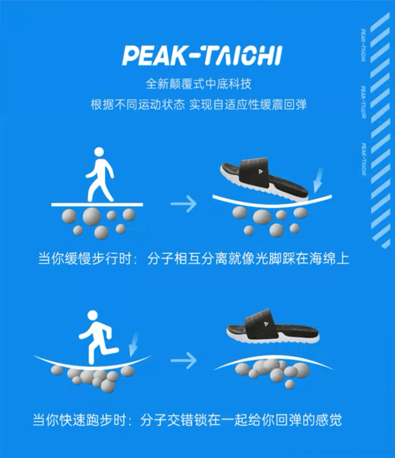 好鞋|倒计时2天！各大总裁强势“价”到！最强“鞋”星你pick谁？