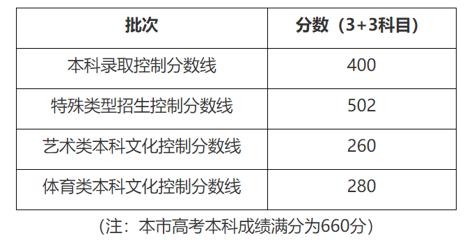 13cd59b6f0324b708c37a2f19d0fdf44.png